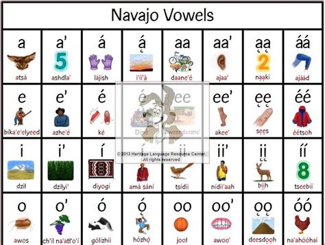 Navajo shamanistic spells manual